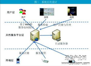 中興通訊基于URI資源標(biāo)識技術(shù)賦能物聯(lián)網(wǎng)網(wǎng)絡(luò)服務(wù)創(chuàng)新