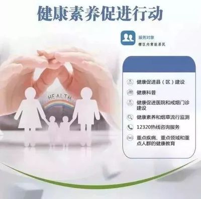成華居民朋友看過來 國家免費提供14項健康服務，人人享有健康咨詢